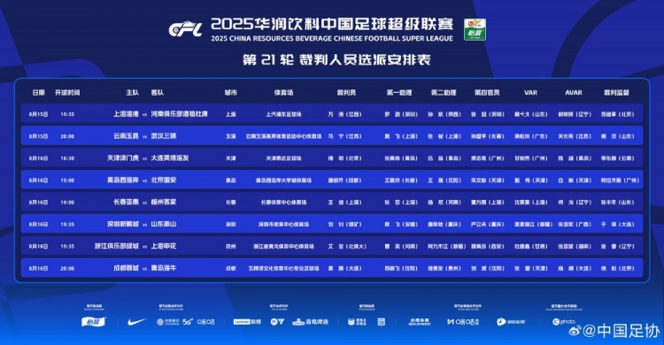 官方网站-中超第21轮裁判安排：艾堃执法浙江队vs申花，无外籍裁判执法